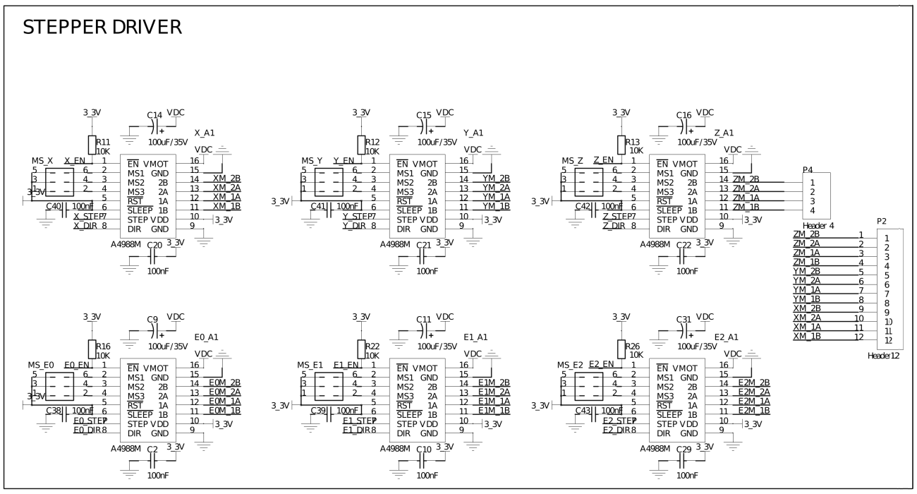 wycinek_GTM_Pro_vB-stepper_driver.png