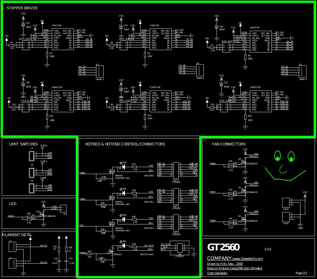 extruders+heat_GT2560v3.jpg