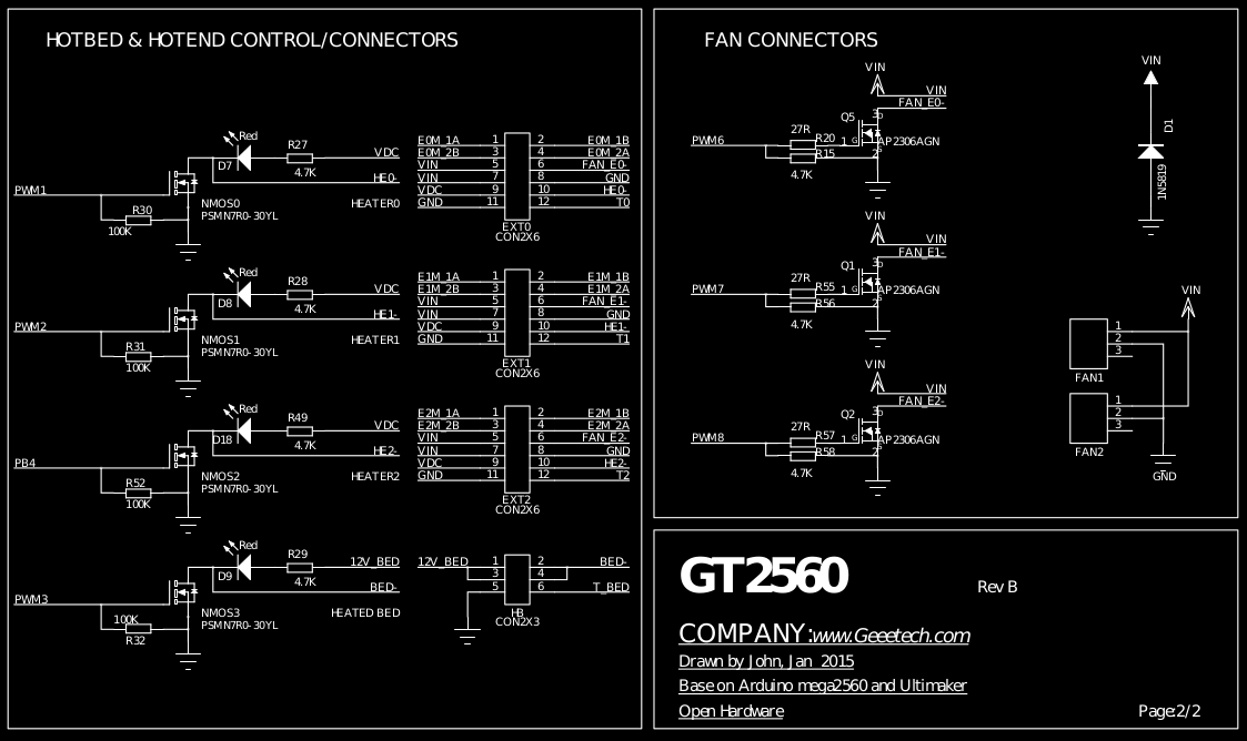 GT2560-vB_extruders_con.png