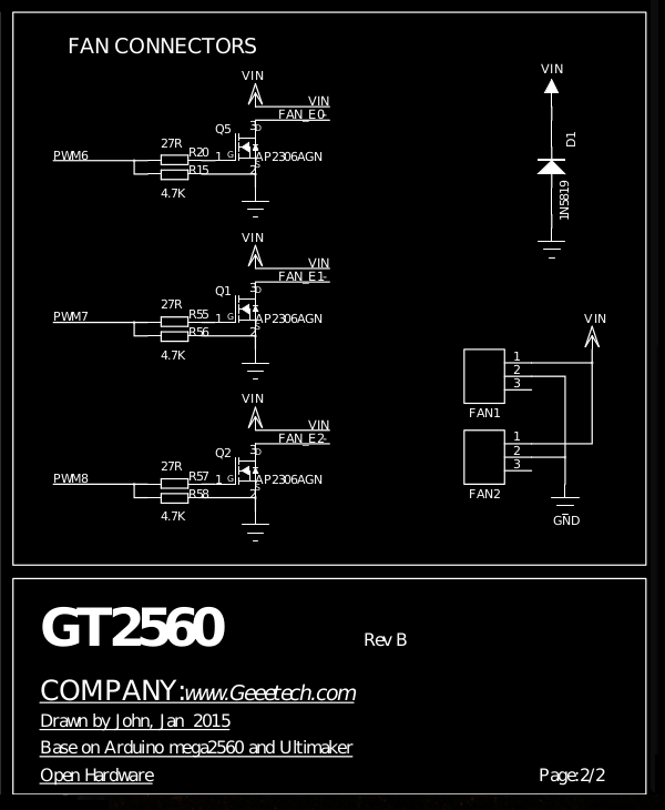 GT2560-vB_fan_con.png