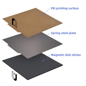 A10T New Upgrade Removable Spring Steel Magnetic Platform 235*235mm For A10Pro A10M A10T