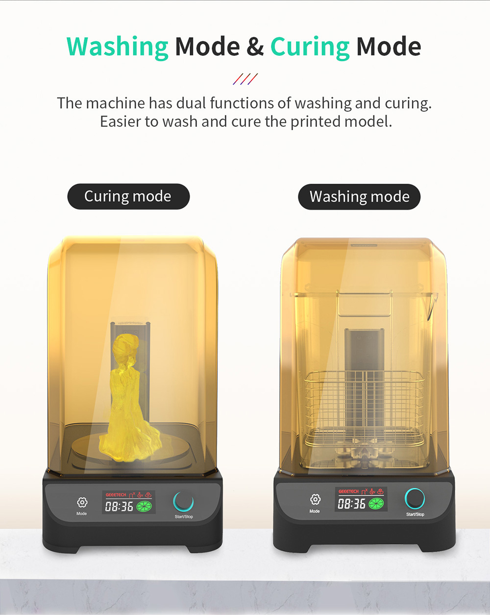 geeetech gcw02 wash and cure machine description of washing mode & curing mode