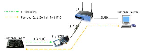 Wifi-8.jpg