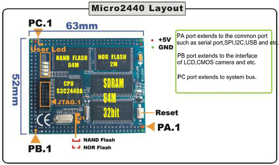 Micro2440 hard 1.jpg