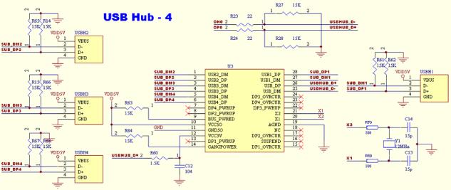 Micro2440 hard 15.jpg