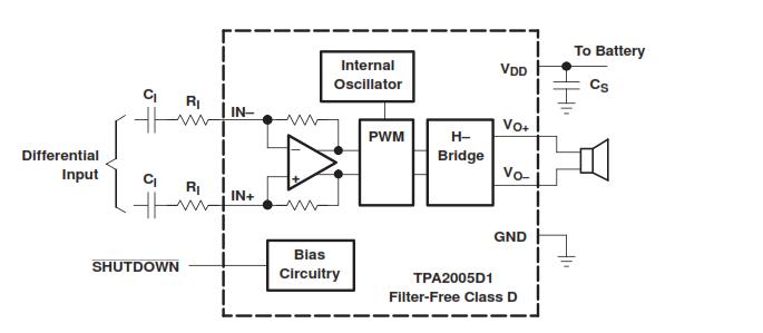 TPA2005 circuit.jpg