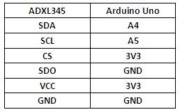 ADX table123.jpg