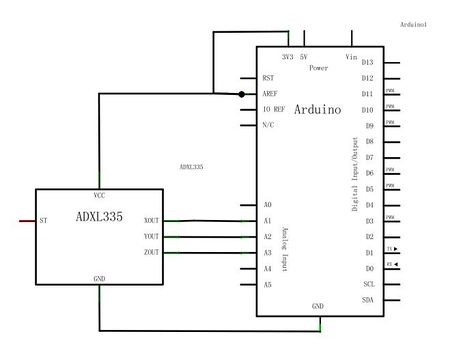 Adxl335 wiring.jpg