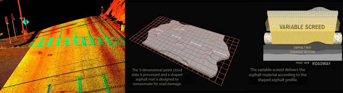 Paving Tech Seeks to Break Through with the Help of 3D Printing