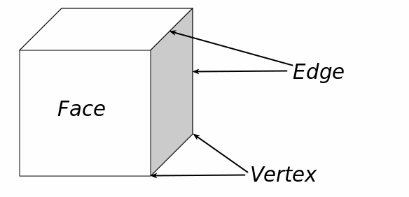 How to correctly export, repair your 3D models in .STL and .OBJ format