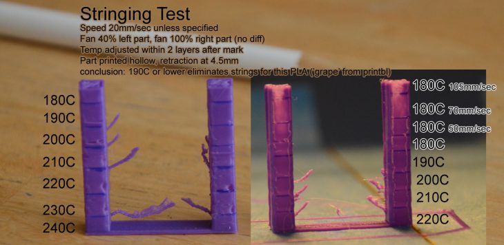 Troubleshooting: Are your 3D Prints Stringing? Here's What You Can Do ... - Archiveli 730x356