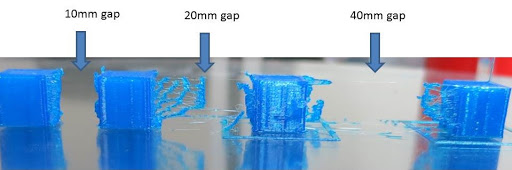 Troubleshooting: Are your 3D Prints Stringing? Here's What You Can Do ... - Gap