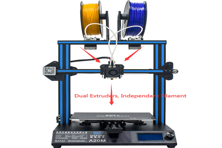 Important Things to Know About Multi-Extrusion 3D Printers | Printers with Dual Extruder (A20M)