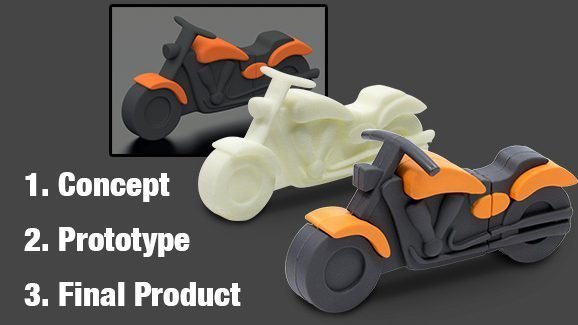 Build Your Industry with 3D Prototyping Process!
