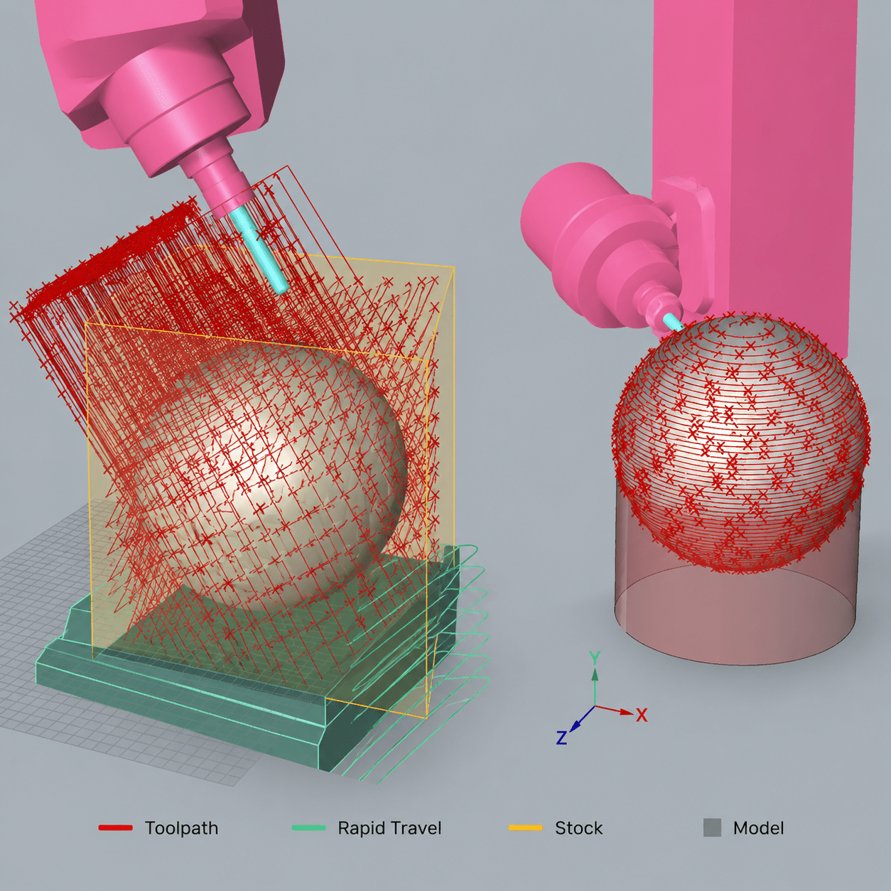 First 3D Model: Tips for Beginner 3D Modelers - GEEETECH