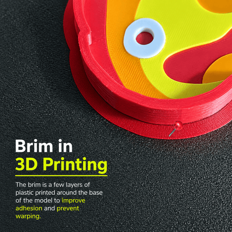What Is a Brim in 3D Printing and When to Use It? - GEEETECH