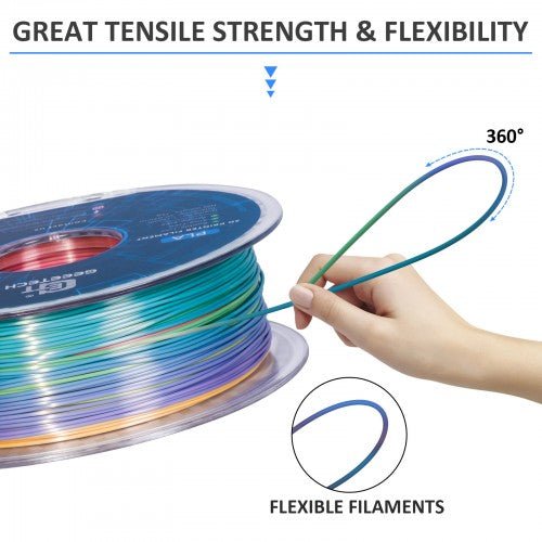 GEEETECH PLA Silk Rainbow 3D Printer Filament 1.75mm, 1kg Spool