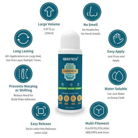 GEEETECH Water Soluble Liquid Glue for 3D Printing Build Plate, 450ml/ 3 pcs
