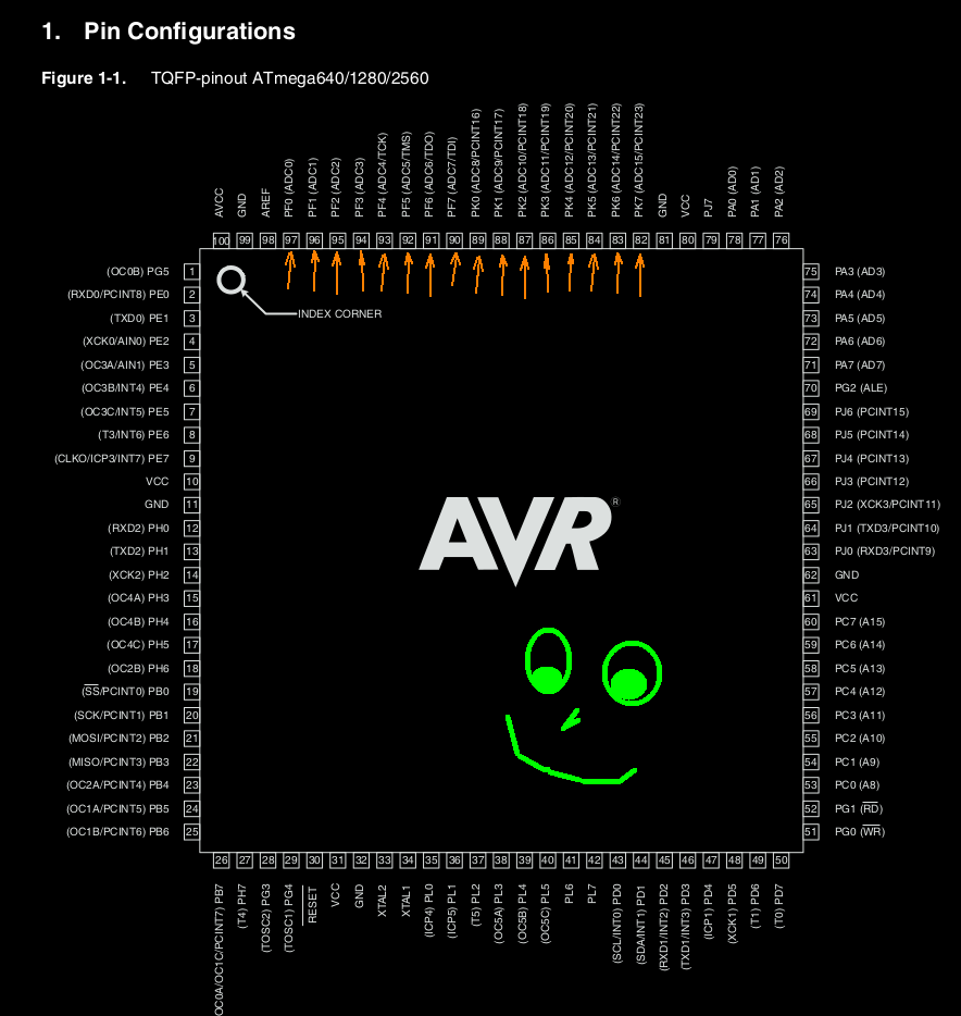 pinout-ATMega2560_ADC.png