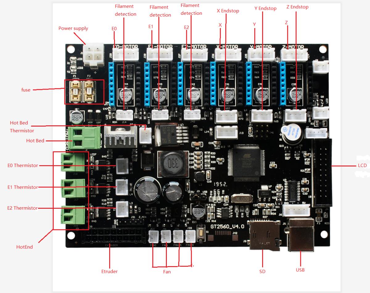 GT2560 V4.0.jpg