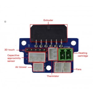 V3.0/V3.1 Extruder Small Circuit Board Extension Board for A20 A20M A30 A10 A10M