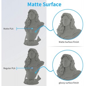 PLA  Matte Grey 3D Printer Filament 1.75mm 1kg/roll