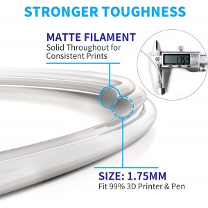 Geeetech Matte White PLA 1.75mm 1kg/roll
