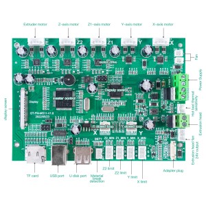 Thunder 3D Printer Control Board