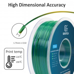 PLA Silk Dual 3D Printer Filament 1.75mm 1kg/roll (Blue And Green)