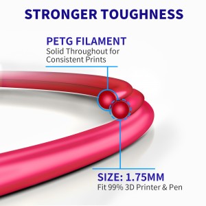 PETG Metallic Pink 3D Printer Filament 1.75mm 1KG/Roll