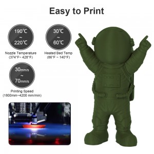 {10KG}PLA Matte Green 3D Printer Filament 1.75mm 1kg/roll
