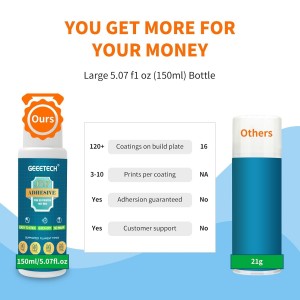 Water Soluble Liquid Glue for 3D Printing Build Plate, 450ml/ 3 pcs