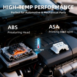 ASA Green 3D Printer Filament 1.75mm 1kg/roll