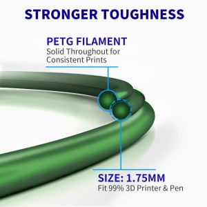 PETG Metal Green 3D Printer Filament 1.75mm 1KG/Roll