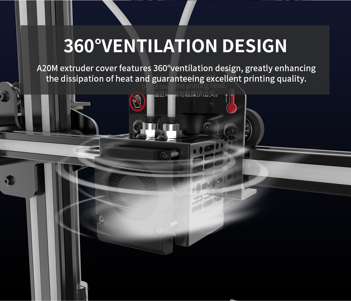Geeetech a20m description of 360° ventilation desigh