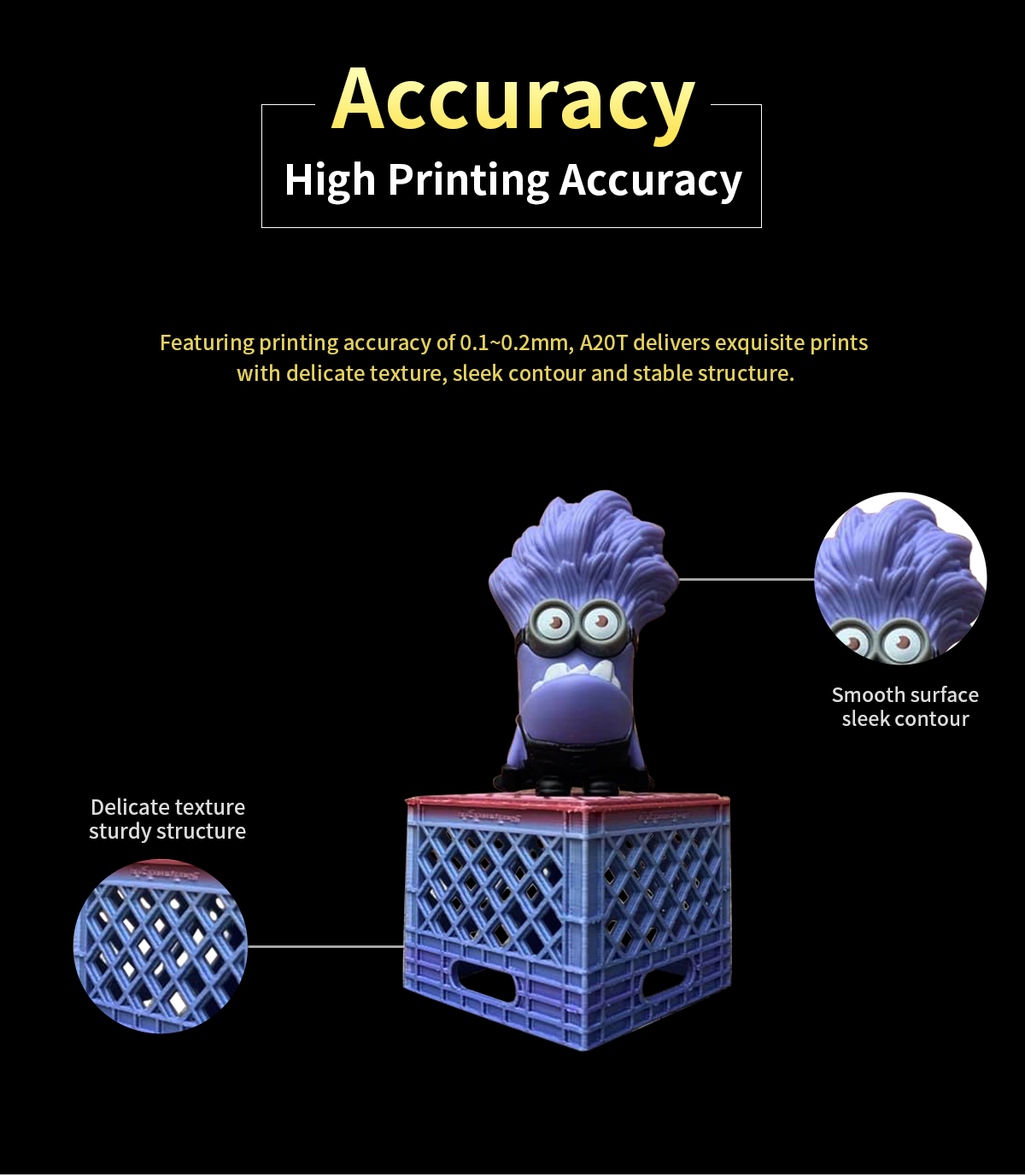 geeetech a20t description of printing accuracy