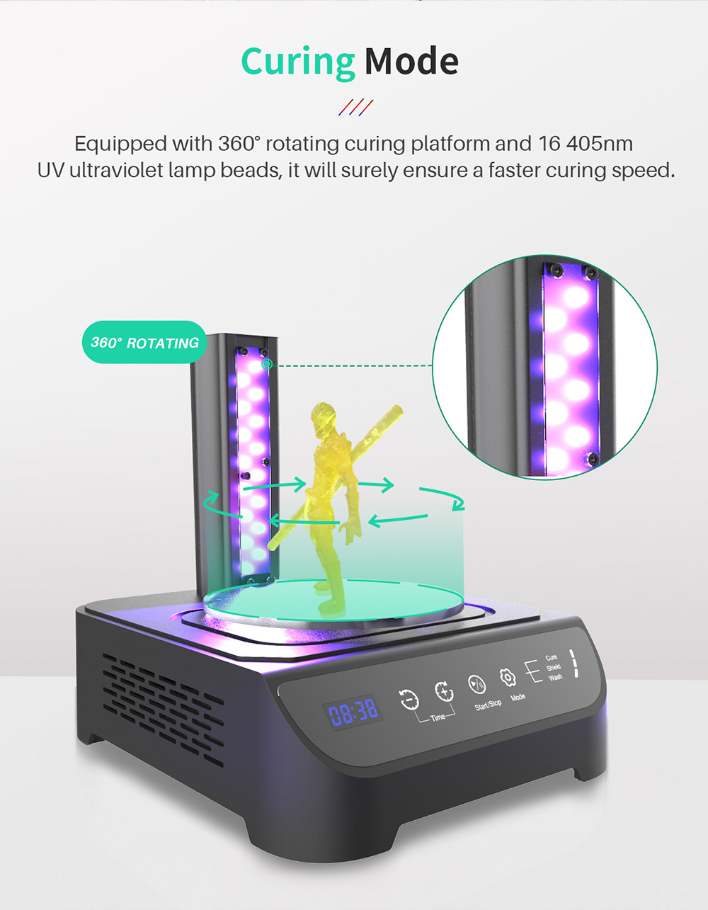geeetech gcw01 wash & cure machine description of curing mode