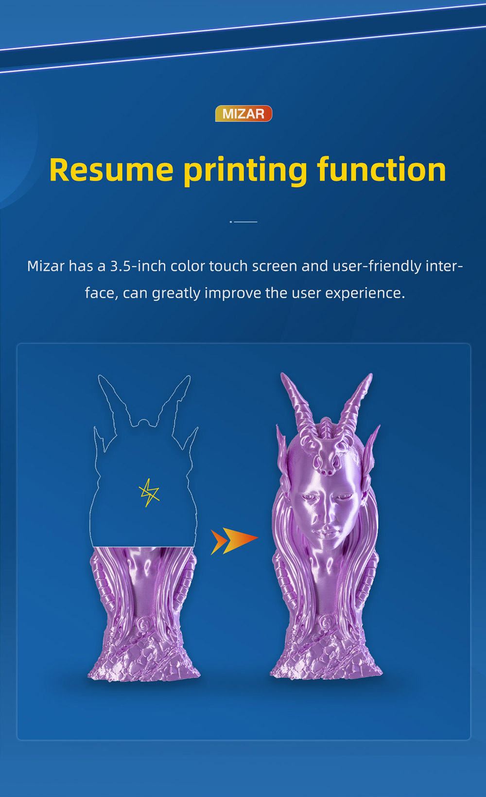 Mizar resume printing function