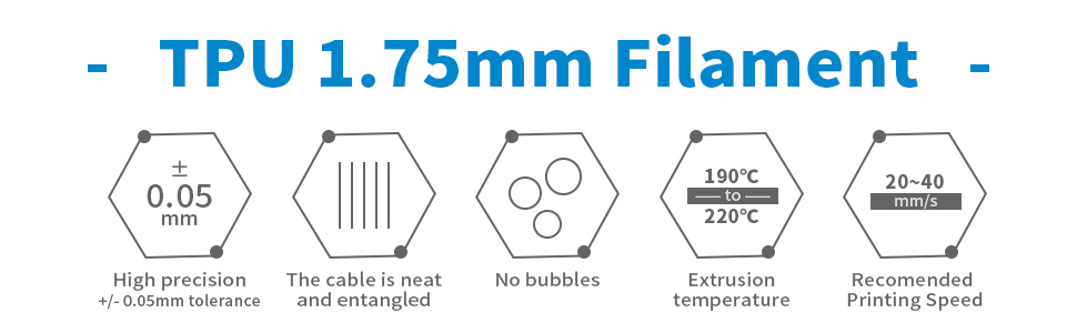 Geeetech TPU Transparent Brown 1.75mm 1kg per roll note and advantage