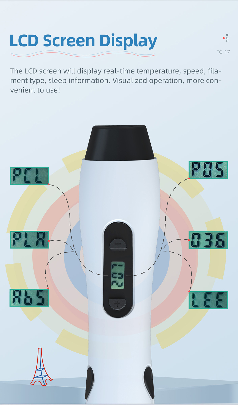 TG-17 3D Printing Pen description of lcd screen display