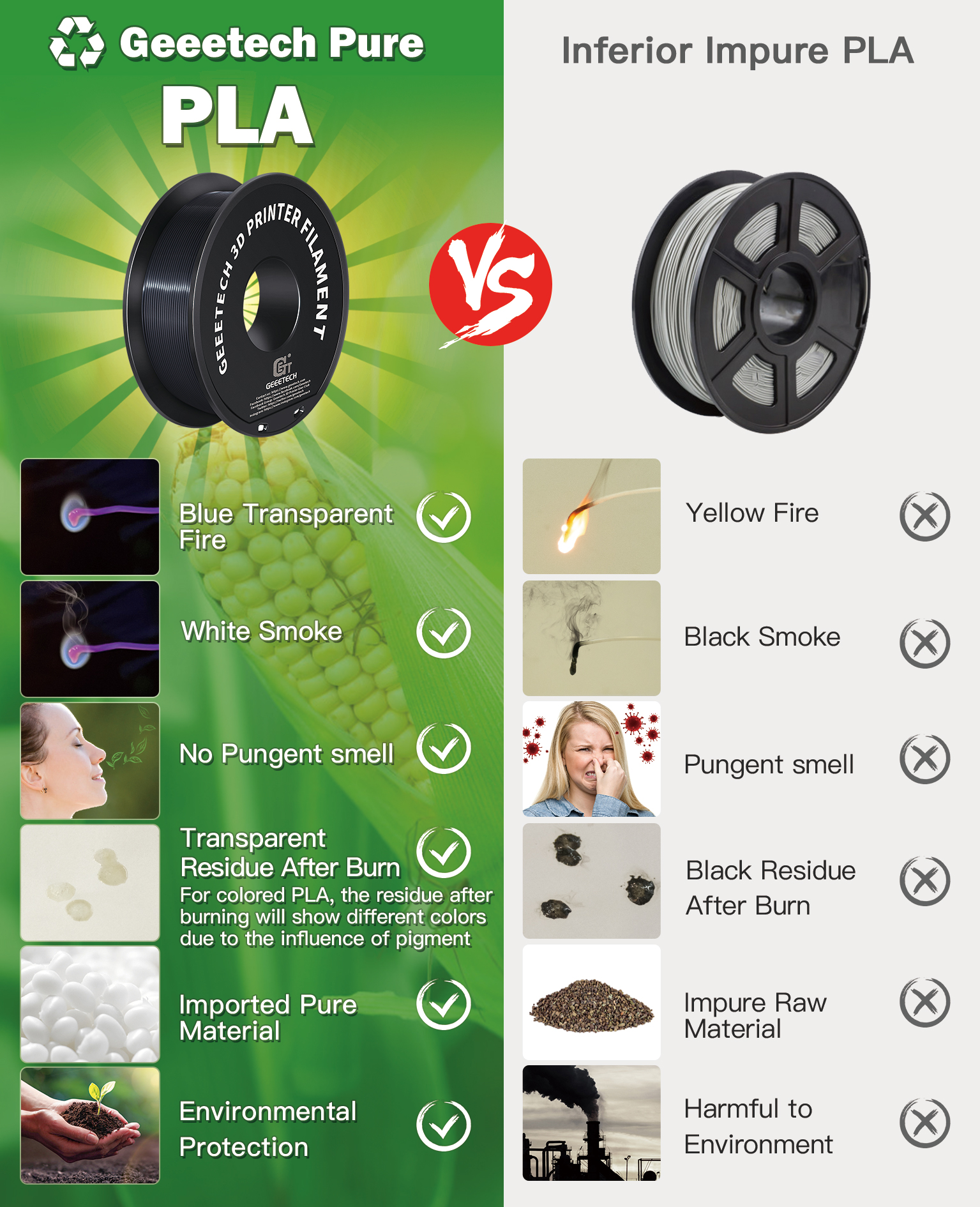 Geeetech PLA Sand Gold 1.75mm, 1kg Per Roll PLA Filament  advantage