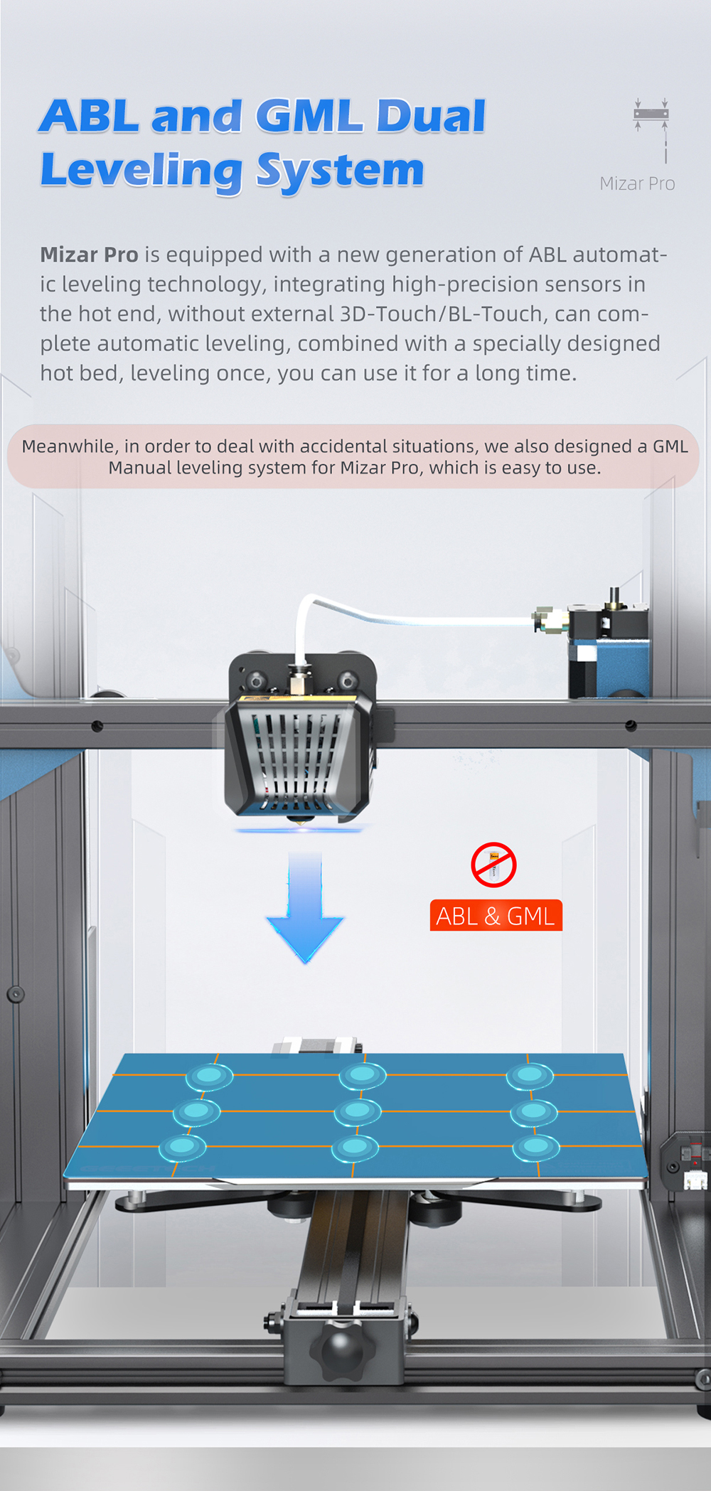 Mizar pro ABL and GML Dual Leveling System