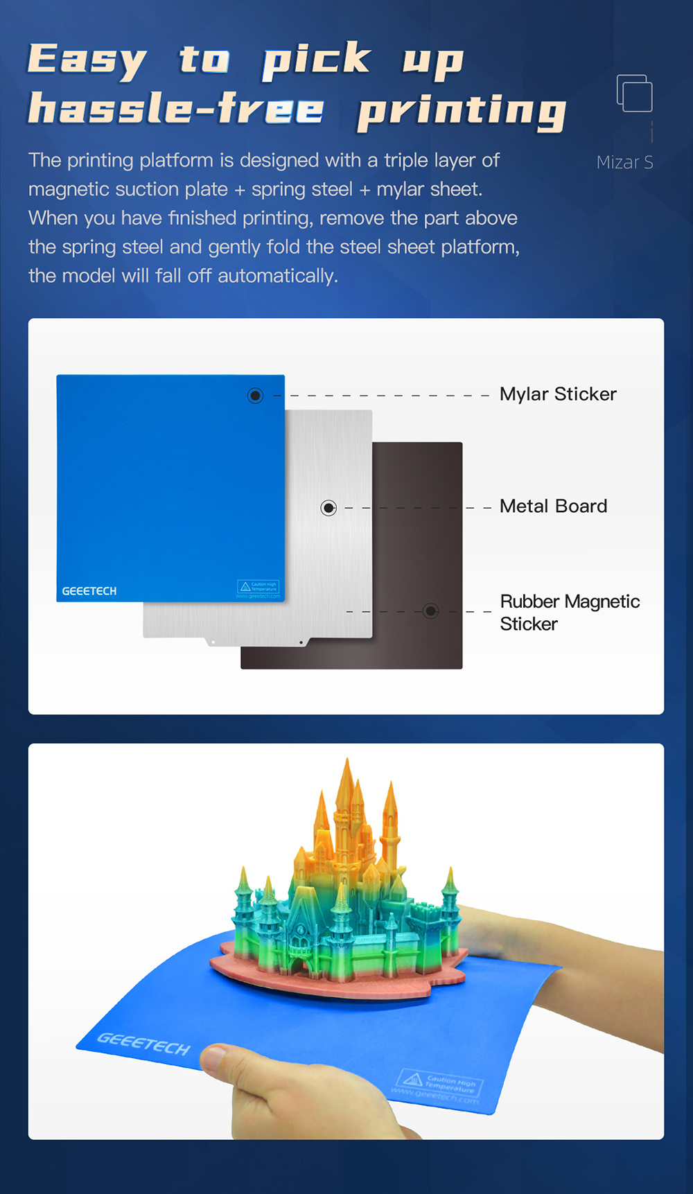 Mizar S printing details