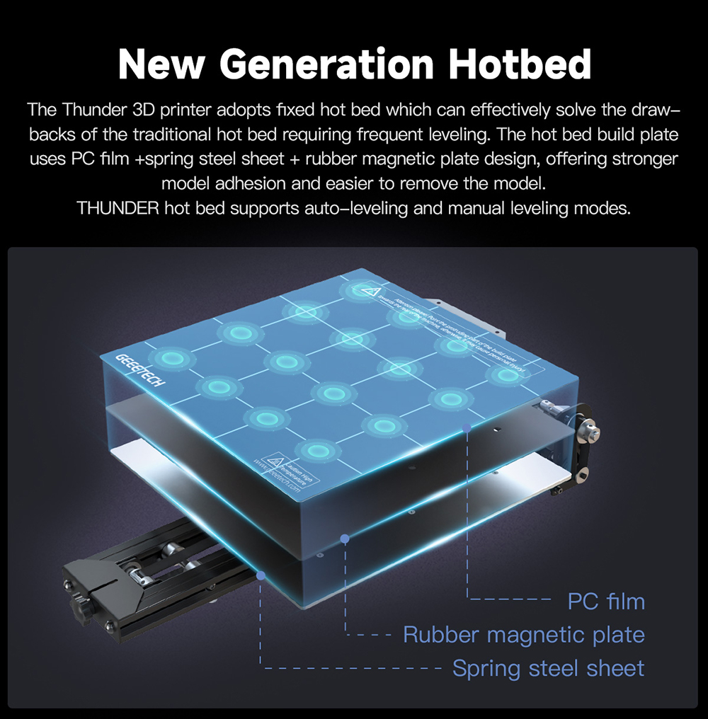 Geeetech Thunder Description of New Generation Hotbed.jpg