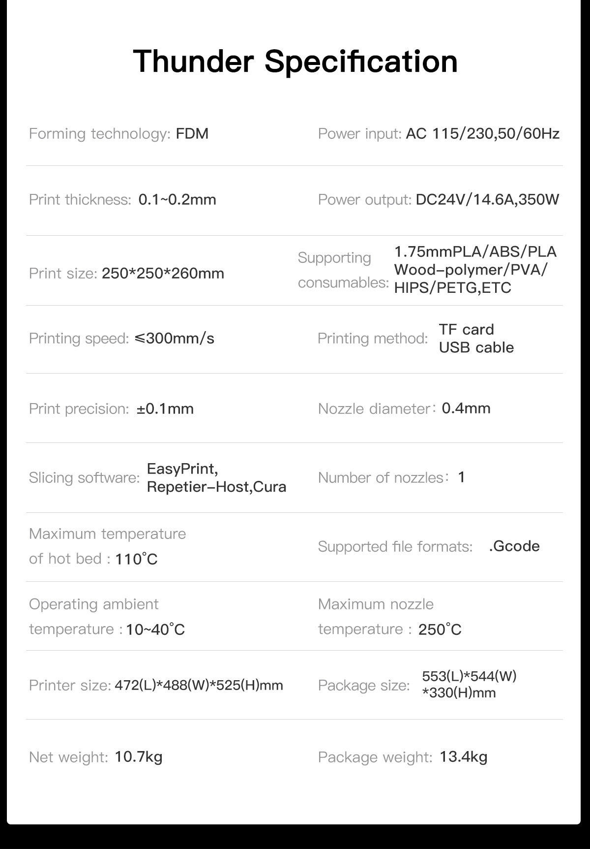 Geeetech Thunder Specification.jpg