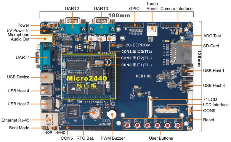 Micro2440-sdk 2.jpg