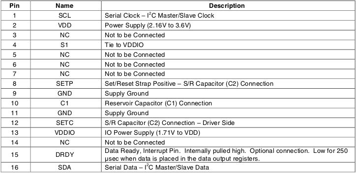 Hmc5883L pin.jpg