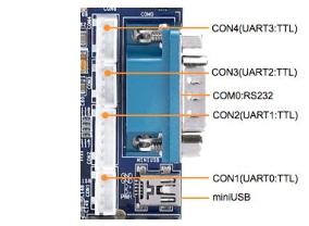 Mini6410 hard3.jpg