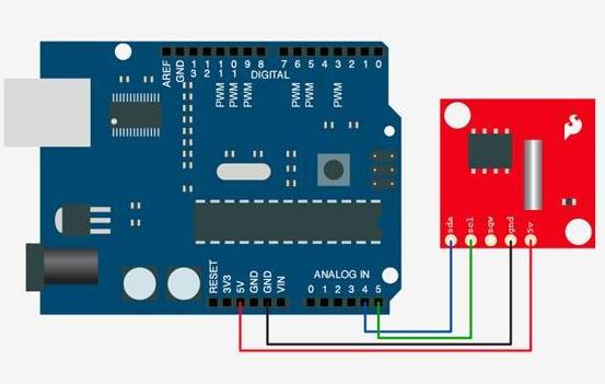 esp8266wifi.h arduino library download