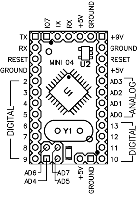 Arduino mini04 pinout.png